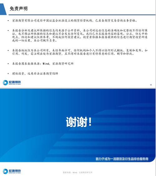 股指周報(bào) 市場(chǎng)震蕩整理，政策預(yù)期支撐結(jié)構(gòu)行情